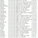 화정인제한의원 이미지