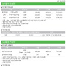동진스포츠센타 이미지
