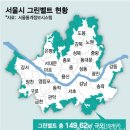 도심 유휴지 vs 그린벨트..공급지역 어디? 이미지