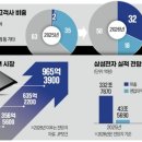 인터 하이테크