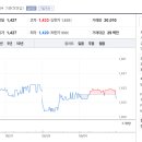 옥계2공단로2-12 이미지