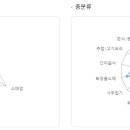 백제빌딩 이미지