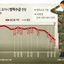 240206 이재명 만난 문재인···“친명·친문 프레임 안타깝다” 이미지