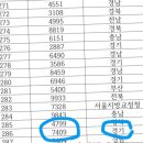 창수보건지소 이미지