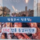등갈비대통령 이미지