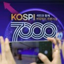 외국인 코스피 3조 ‘폭풍 매수’에…원달러 환율 1450원대로 뚝 이미지