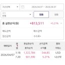 [직장인재테크] 4월 주식 수익 결산 (+200만원, 나만의 매매 루틴 만들기 시작)