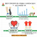 함양군보건소 이미지