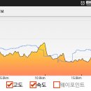 망객정(신평) 이미지