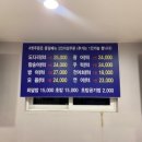 형과아우회수산 네이버블로그