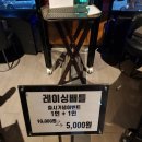 스크린야구스트라이크존울산삼산구장 네이버블로그