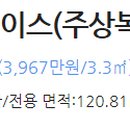원탑비뇨기과의원 Daum카페