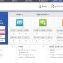 2020-03-0075 | [Step1.실업급여 신청준비] 실업급여 신청방법, 신청조건 확인, 수급자격 온라인교육 시청 끝!
