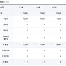 원일유치원 이미지