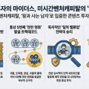 잭팟