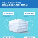 영창섬유 이미지