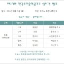 전국수리음악콩쿠르 이미지