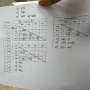 스마일스쿼시 - 강남구 테헤란로83길 15 | 스마일스쿼시