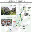장상 티스토리