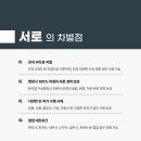 서로행정사사무소 이미지