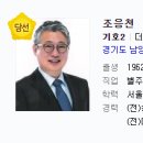 경기도 남양주시 갑 선거구 당선자 직업.jpg 이미지