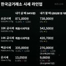 신촌로35길 이미지