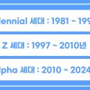 알파덕 이미지
