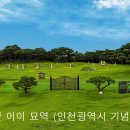 영신군 이이묘 이미지