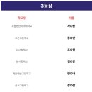 논산중학교 이미지