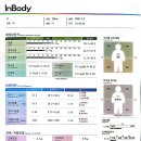 푸른온누리약국 | 다이어트 마운자로 2회차 후기 아산 천안 온양 마운자로 최저가 진단비용 처방비용 정보 아산페이