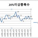 (주)대명사이언스 이미지