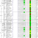 다진메디칼 이미지