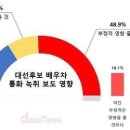 윤미디어