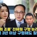 김용민, 진혜원 구형 논리대로라면 이미지