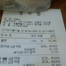 야베스빵집 이미지