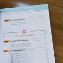 디지털드로잉과 친해지기(기초) 이미지