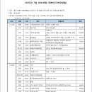 백일홍명품길 | 여행 중 갈증이 날 때쯤 만난 정감 있고, 커피와 설빙이 맛있어 반한 하너미카페! 앙성카페 맛집에반했어요