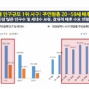 둔산 스테이어반 이미지