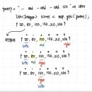 Infomap