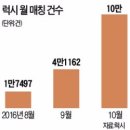 명카서비스 이미지