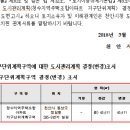 중로3-246 네이버블로그