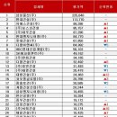 지에스25검단우미린점 이미지