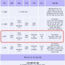 스위치온 - 포천시 | 스위치온
