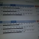 세화한약국 | 인천세화한약국