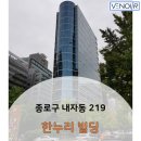 브느와르