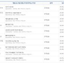 중구덴탈주식회사 이미지