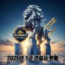 대원토건(주)