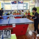 율하탁구교실 - 동구 율하동로10길 3-6 | 율하탁구교실