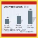 샤론보청기 이미지