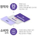 무비 티스토리